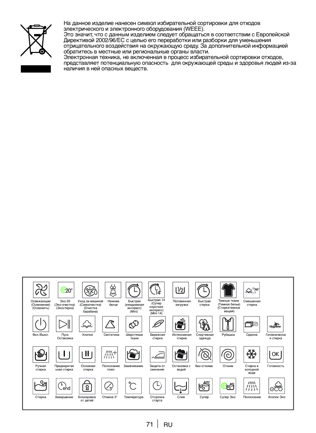 Blomberg WNF 5441 AE20 user manual Пуск Хлопок Синтетика 