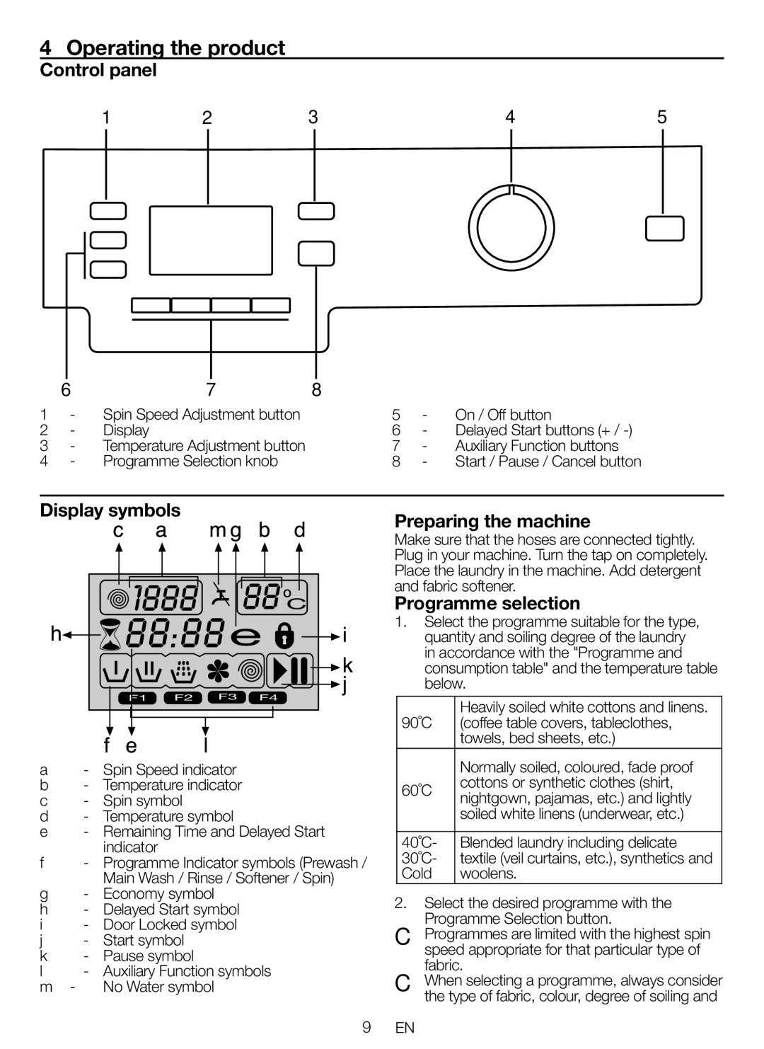 Blomberg WNF 5441 AE20 Operating the product, Control panel, Display symbols, Preparing the machine, Programme selection 