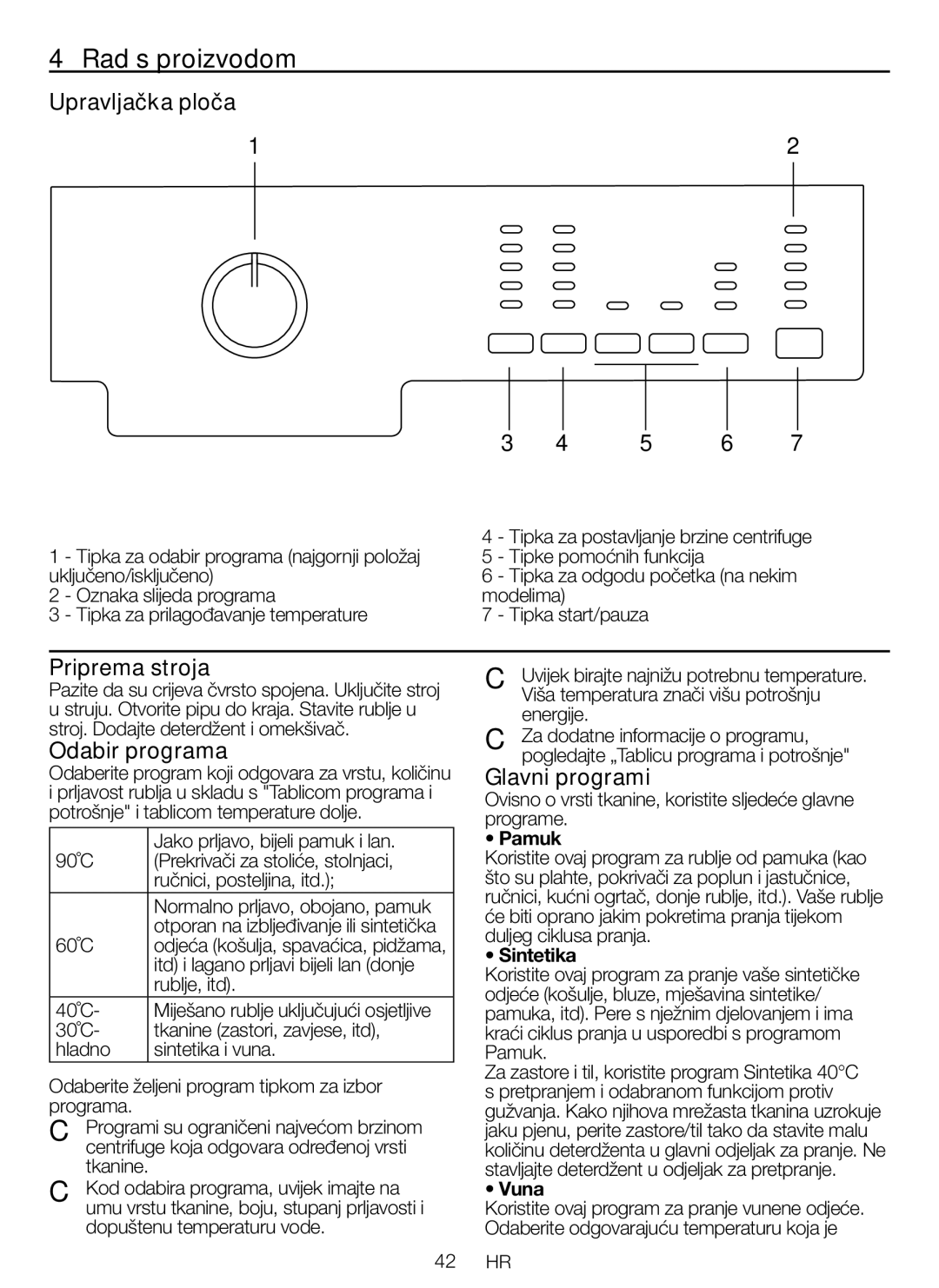 Blomberg WNF 6221 WE 20 user manual Rad s proizvodom, Upravljačka ploča, Priprema stroja, Odabir programa, Glavni programi 