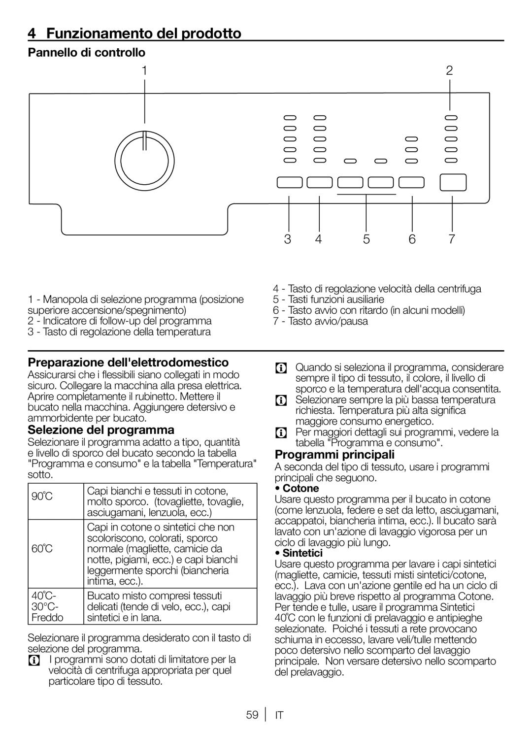 Blomberg WNF 6200 WE 20 user manual Funzionamento del prodotto, Pannello di controllo, Preparazione dellelettrodomestico 