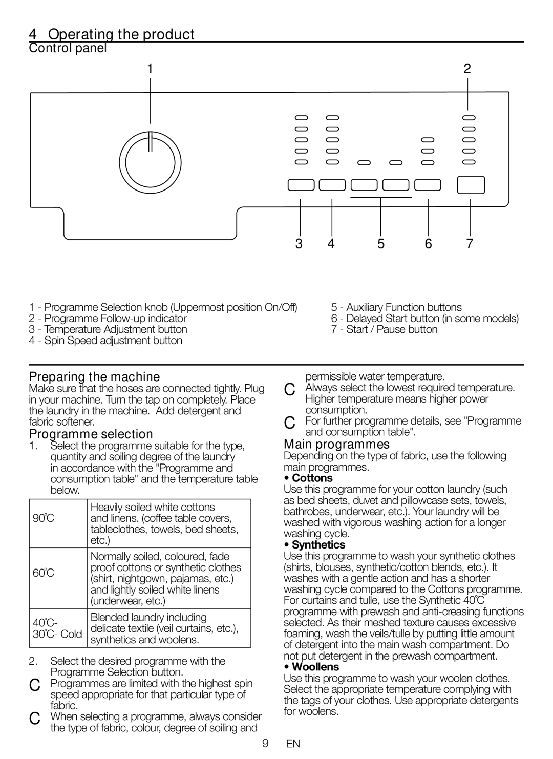 Blomberg WNF 6221 WE 20 Operating the product, Control panel, Preparing the machine, Programme selection, Main programmes 