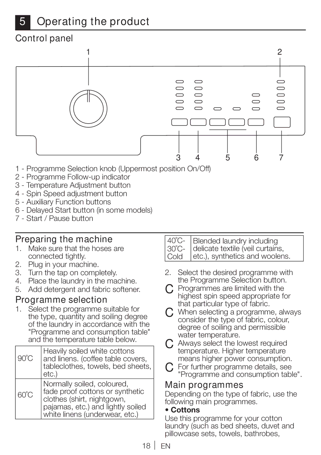 Blomberg WNF 6221 Operating the product, Control panel, Preparing the machine, Programme selection, Main programmes 