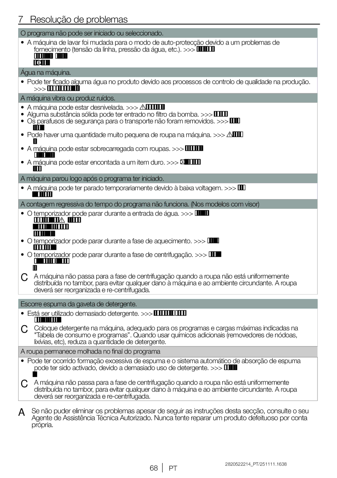 Blomberg WNF 7281 WE20, WNF 7241 WE20, WNF 7201 WE20 Resolução de problemas, Deverá ser reorganizada e re-centrifugada 