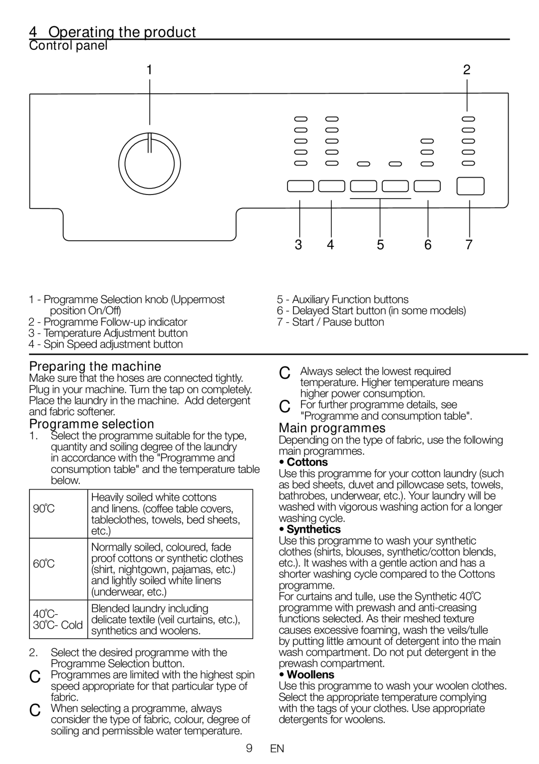 Blomberg WNF 7241 WE20 Operating the product, Control panel, Preparing the machine, Programme selection, Main programmes 