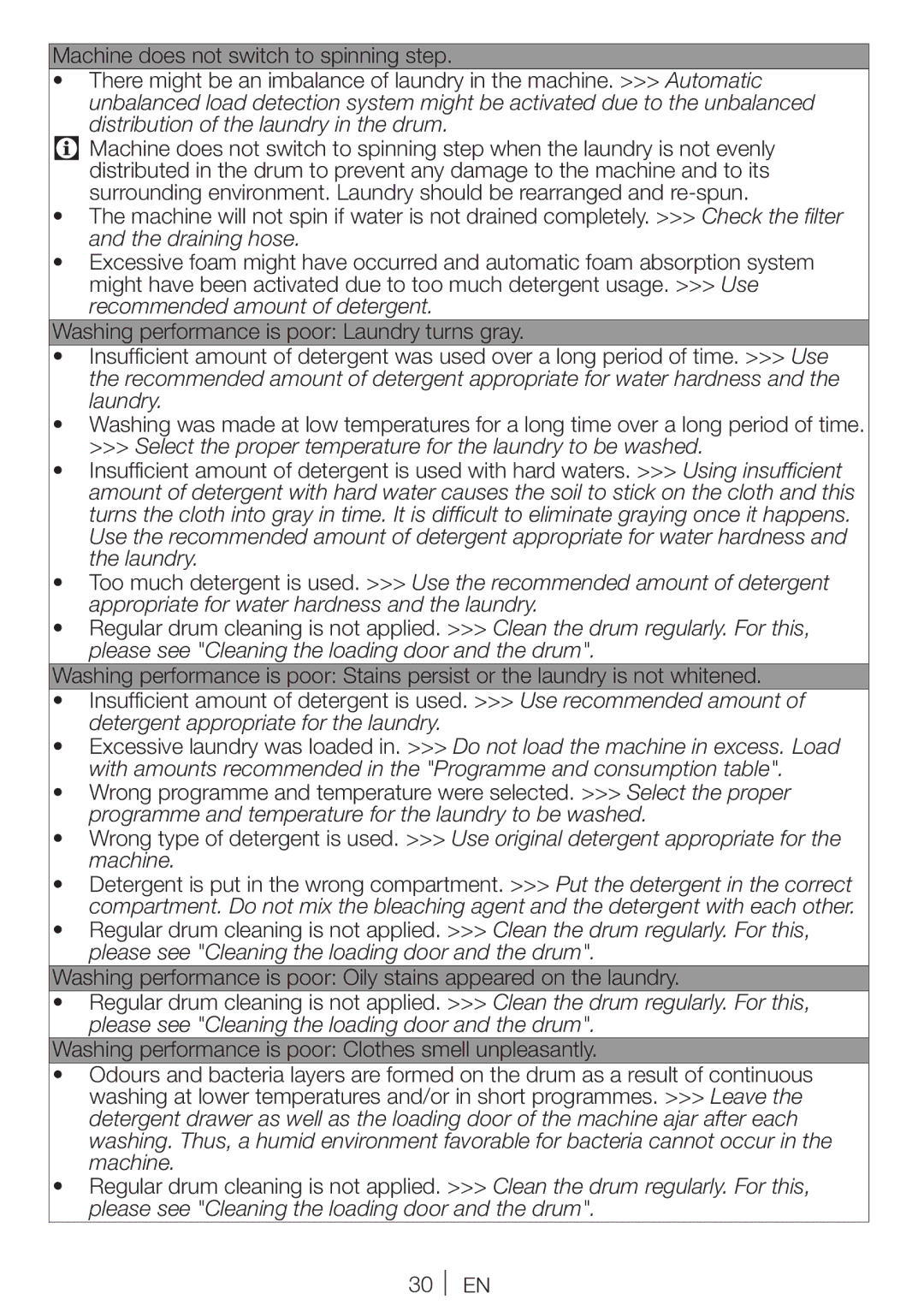 Blomberg WNF 7341 A user manual Select the proper temperature for the laundry to be washed 