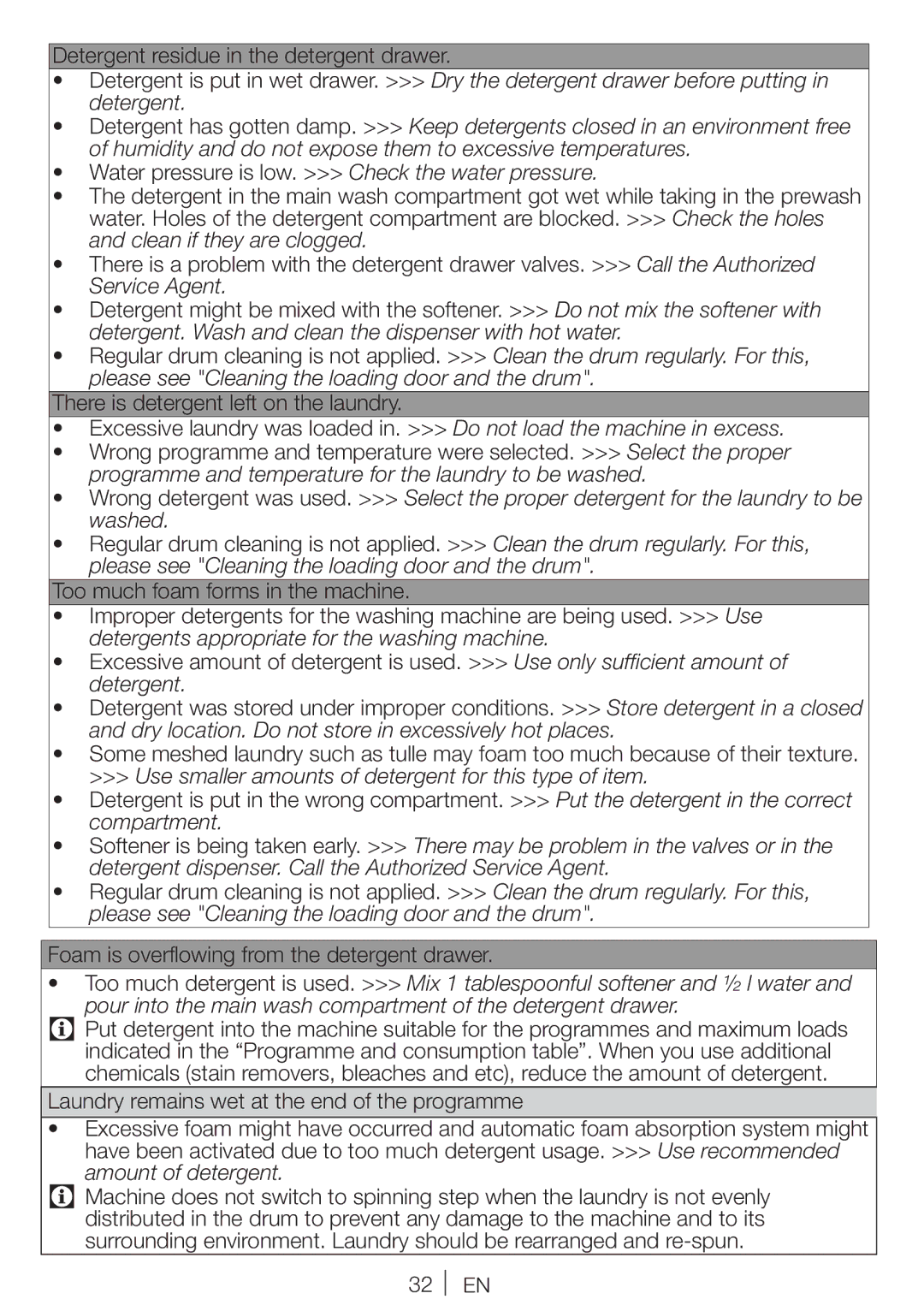 Blomberg WNF 7341 A user manual Use smaller amounts of detergent for this type of item 