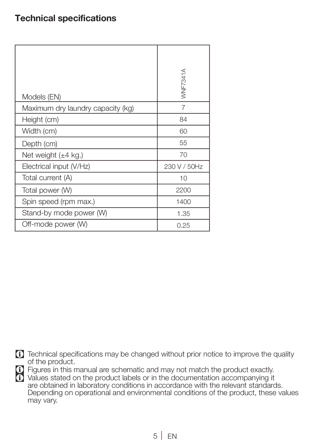 Blomberg WNF 7341 A user manual Technical specifications 