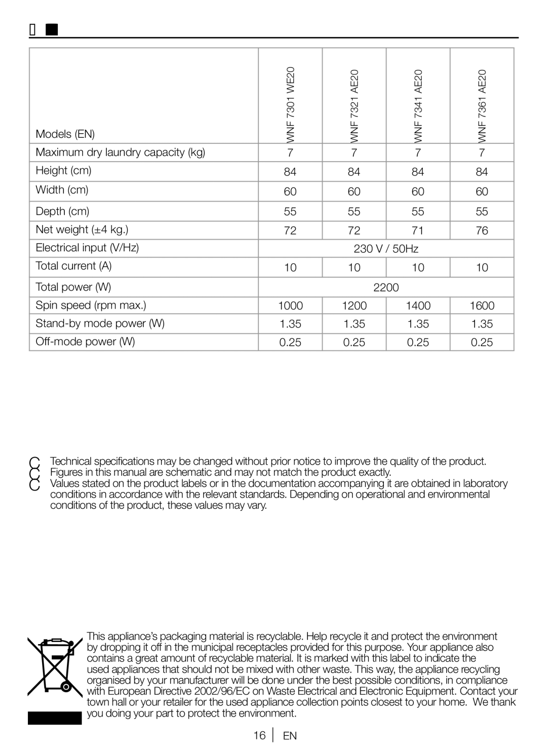 Blomberg WNF 7341 AE20, WNF 7361 AE20 Technical specifications, Models EN, Stand-by mode power W Off-mode power W 