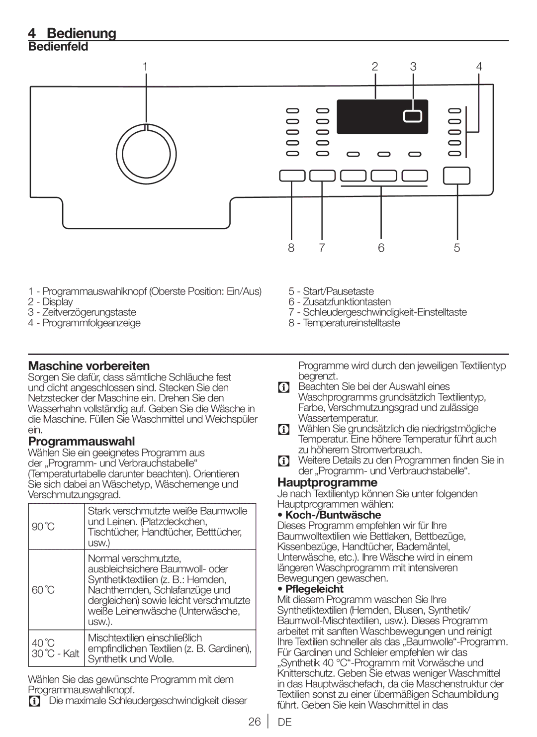 Blomberg WNF 7301 WE20, WNF 7341 AE20 Bedienung, Bedienfeld, Maschine vorbereiten, Programmauswahl, Hauptprogramme 