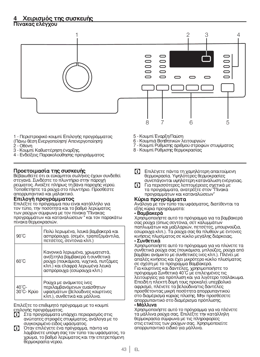 Blomberg WNF 7321 AE20 user manual Χειρισμός της συσκευής Πίνακας ελέγχου, Προετοιμασία της συσκευής, Επιλογή προγράμματος 