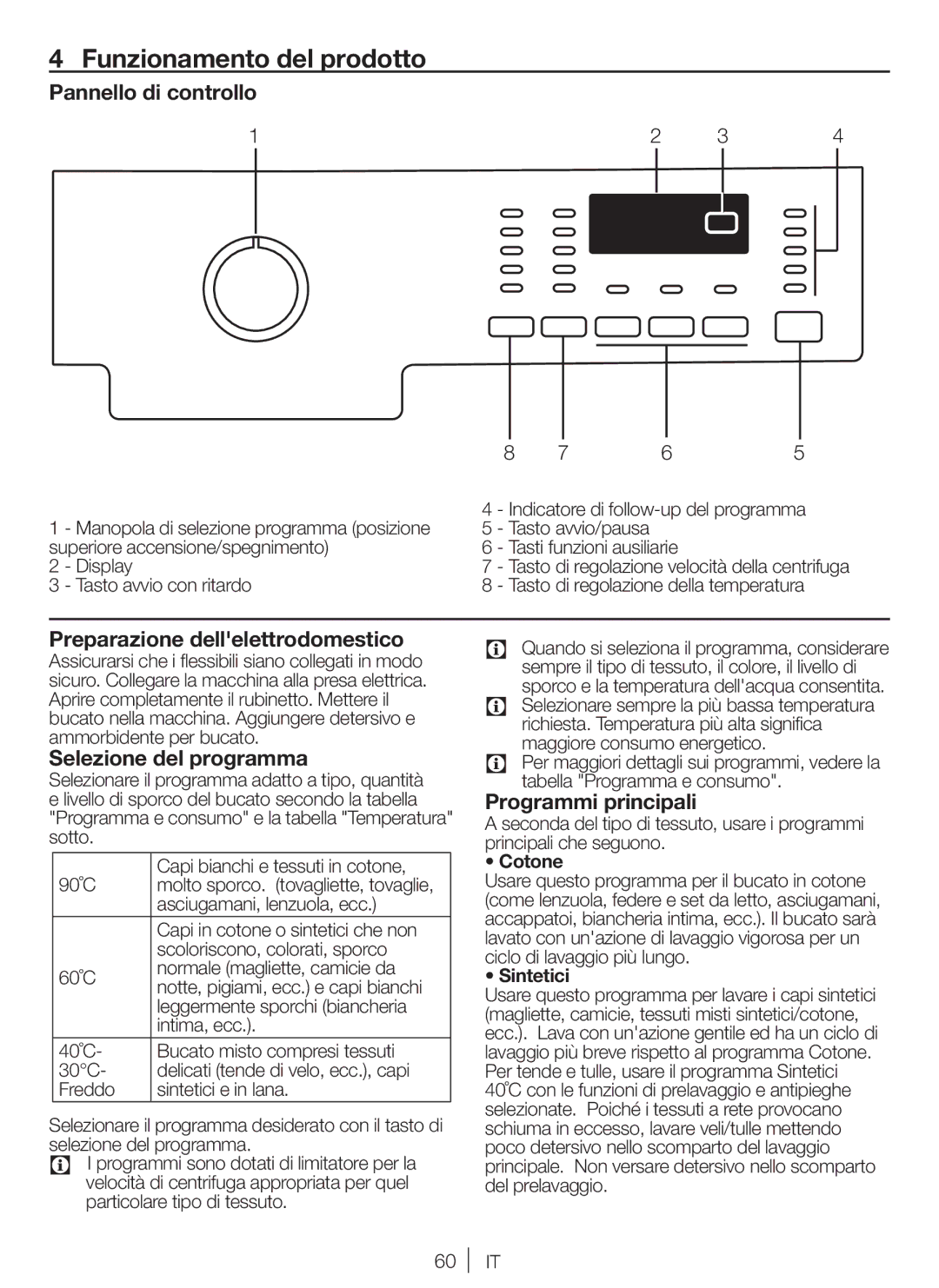 Blomberg WNF 7341 AE20, WNF 7361 AE20 Pannello di controllo, Preparazione dellelettrodomestico, Selezione del programma 