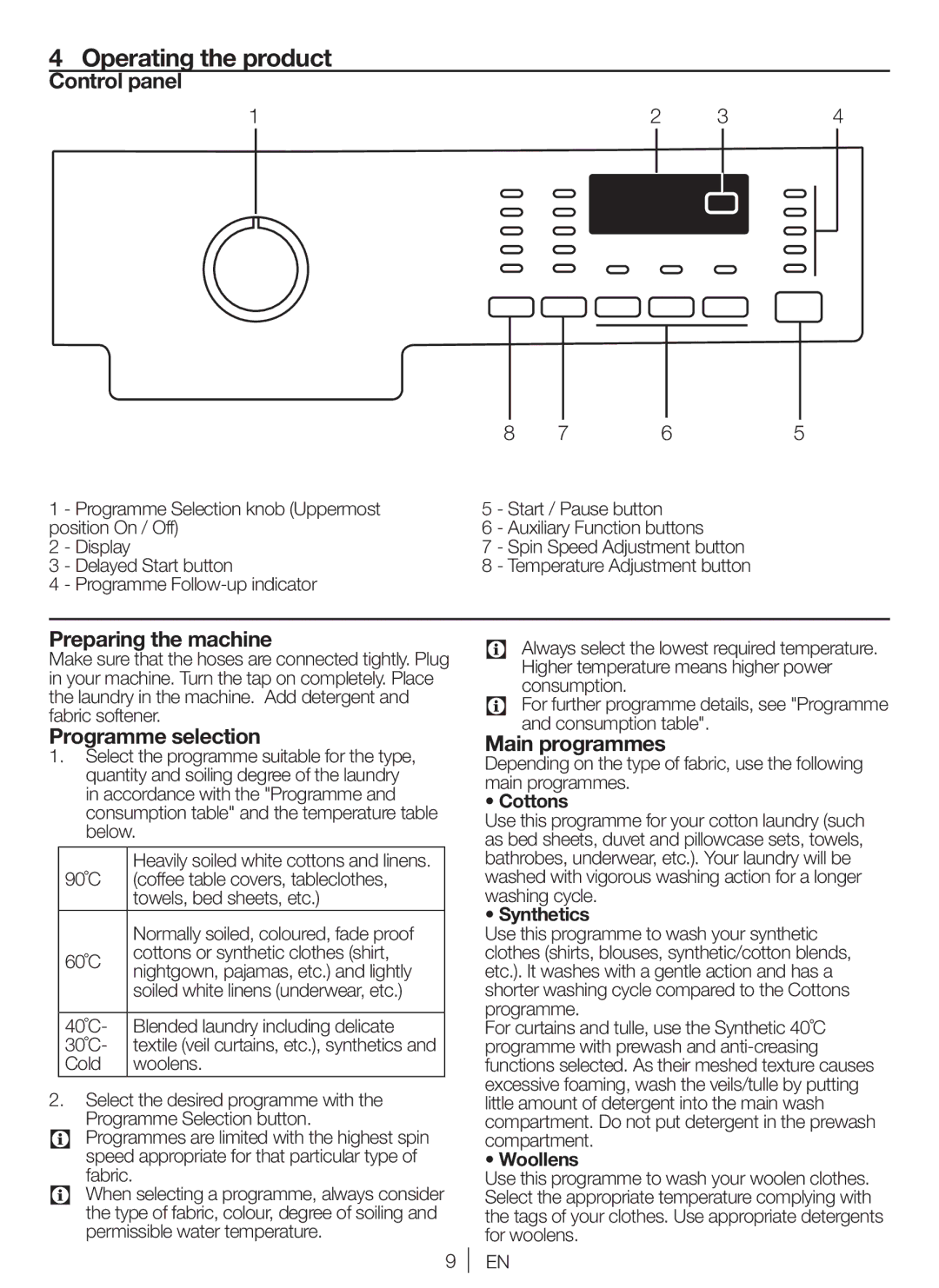 Blomberg WNF 7361 AE20 Operating the product, Control panel, Preparing the machine, Programme selection, Main programmes 