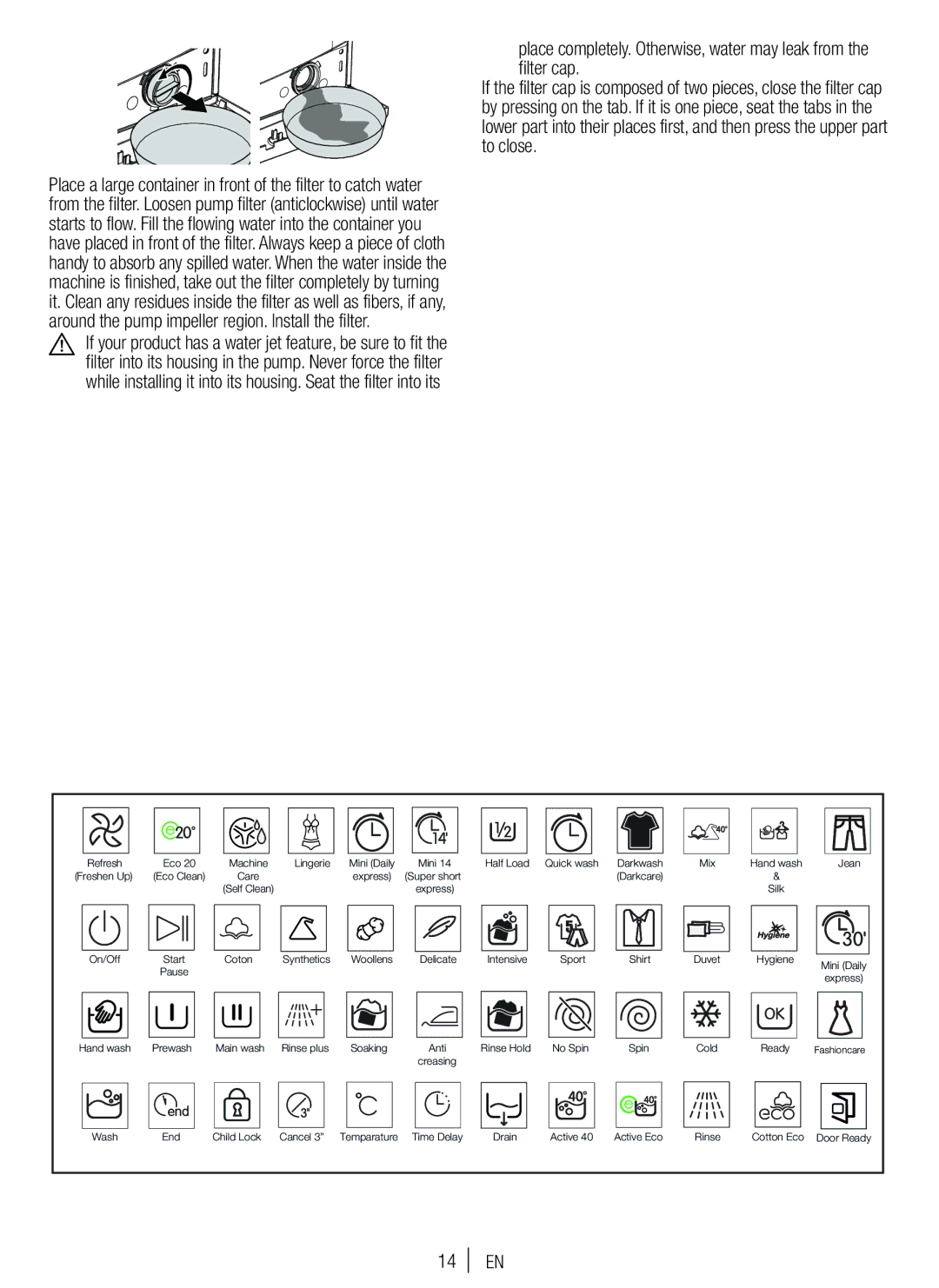 Blomberg WNF 7361 SCE20, WNF 7300 WE20 user manual Eco 