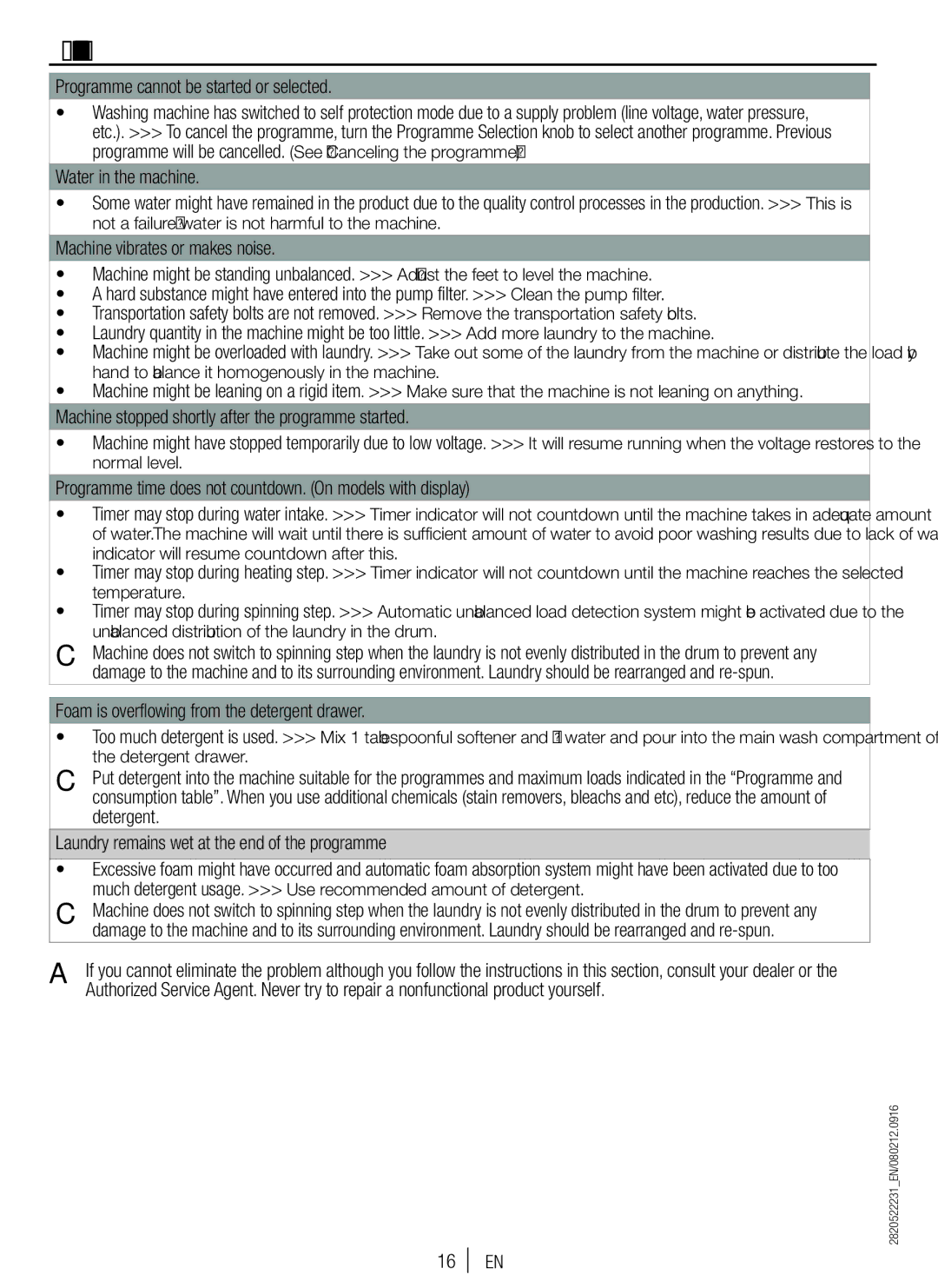 Blomberg WNF 7361 SCE20, WNF 7300 WE20 user manual Troubleshooting, Programme cannot be started or selected, Detergent 