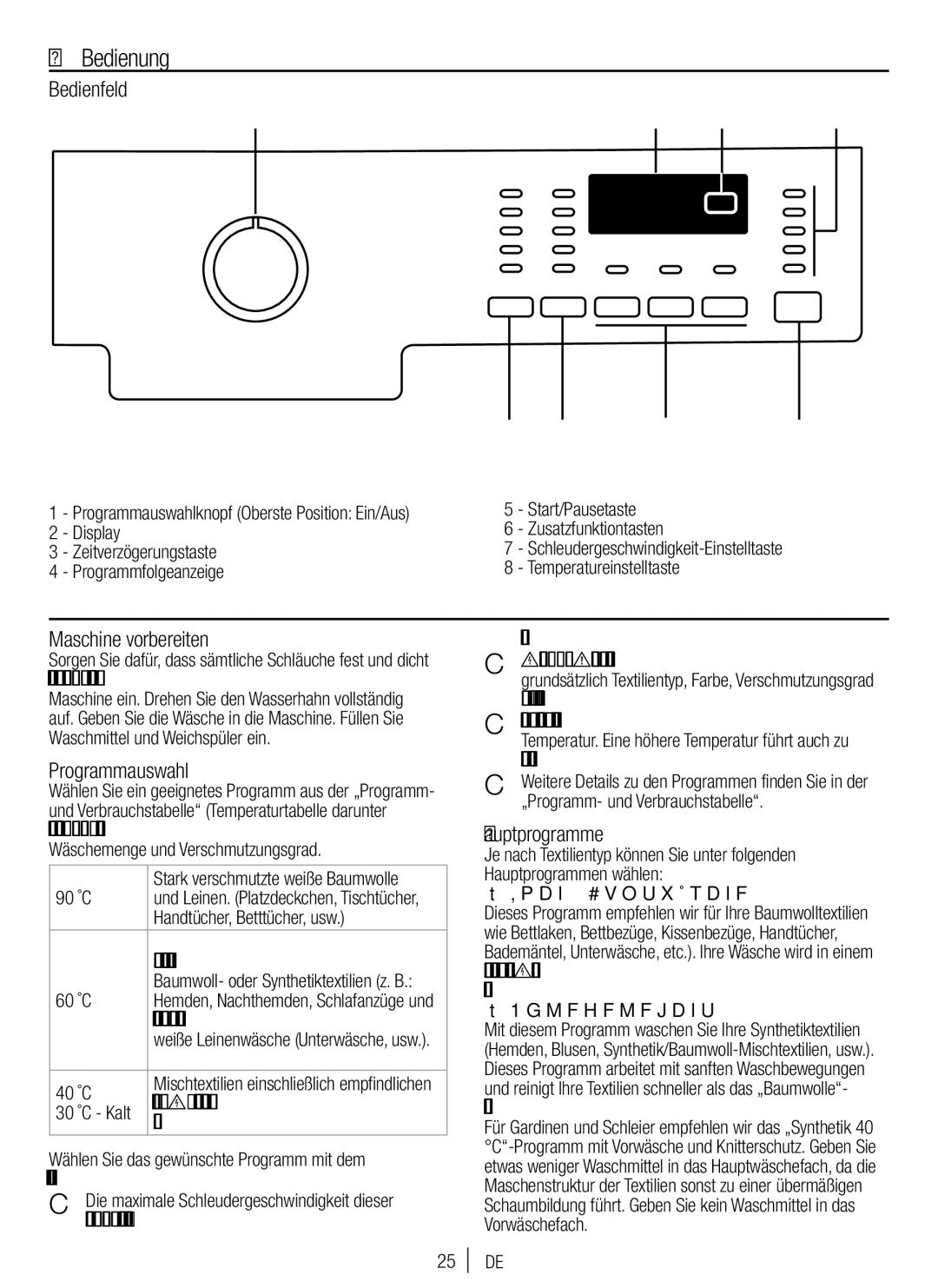 Blomberg WNF 7300 WE20, WNF 7361 SCE20 Bedienung, Bedienfeld, Maschine vorbereiten, Programmauswahl, Hauptprogramme 