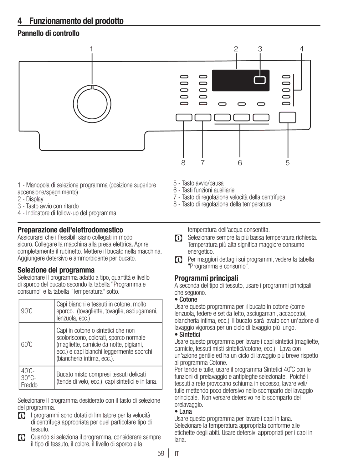 Blomberg WNF 7300 WE20 user manual Funzionamento del prodotto, Pannello di controllo, Preparazione dellelettrodomestico 