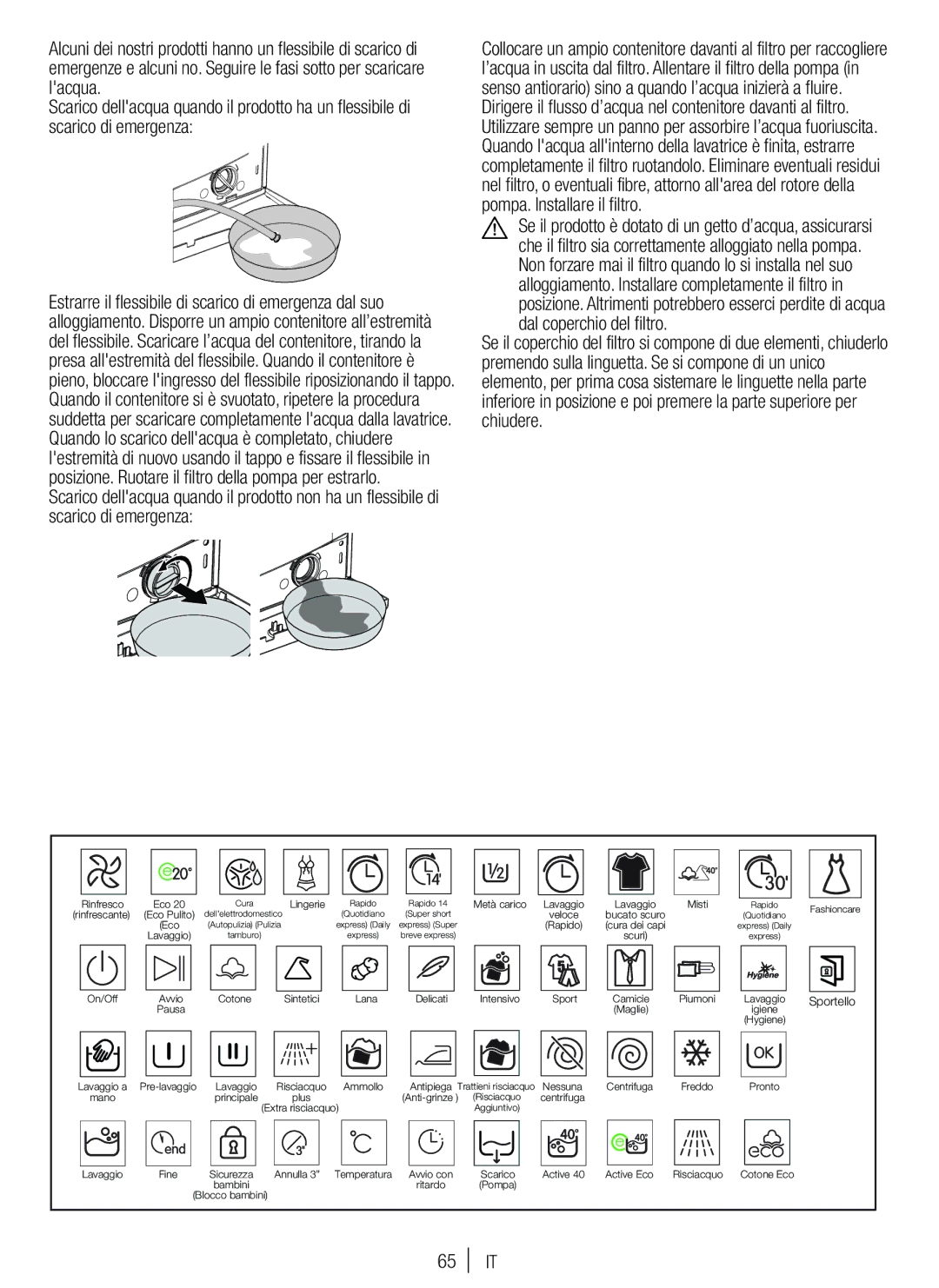 Blomberg WNF 7300 WE20, WNF 7361 SCE20 user manual Sportello 