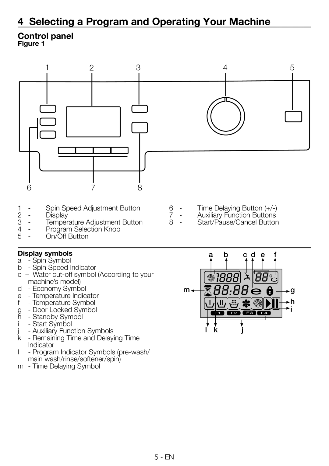 Blomberg WNF 8406A user manual Selecting a Program and Operating Your Machine, Control panel, Display symbols a Spin Symbol 