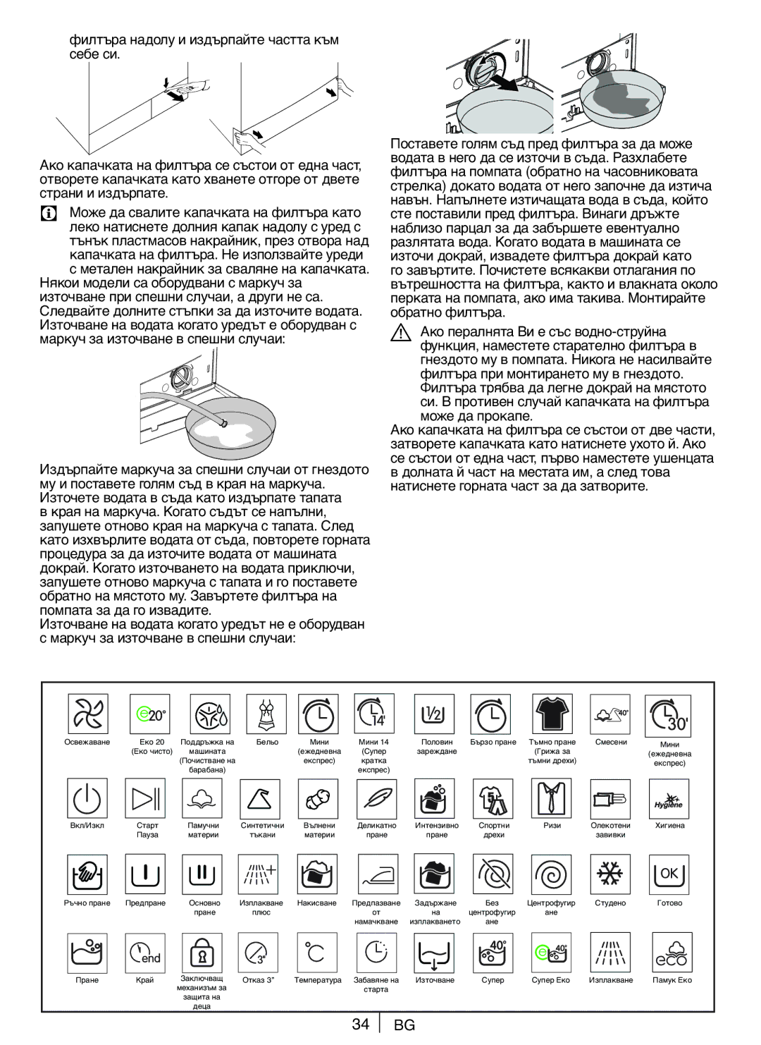 Blomberg AQE20, WNF 8422, WNF 8402, ZE20 Източване при спешни случаи, а други не са, Маркуч за източване в спешни случаи 