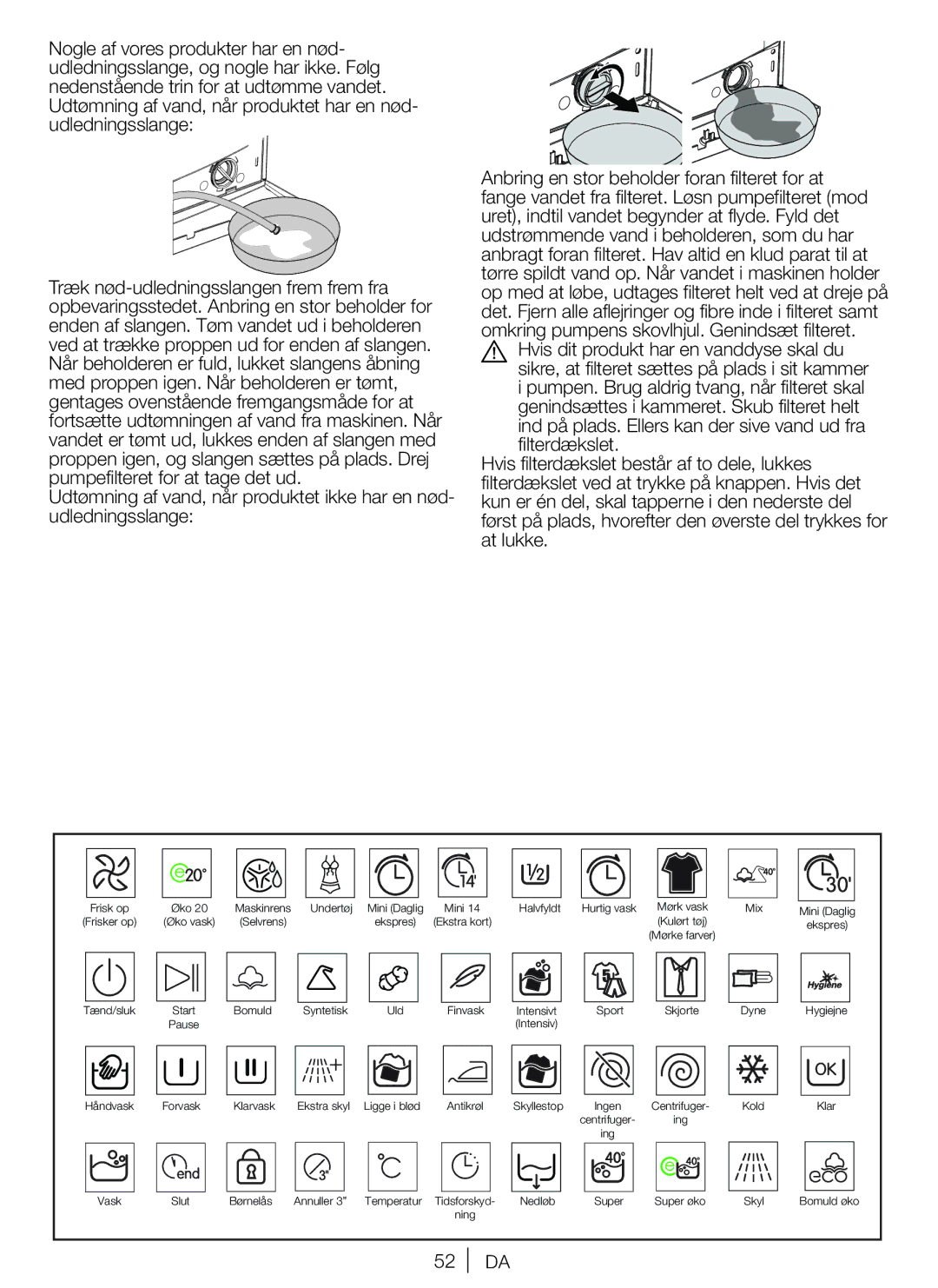 Blomberg AE20, WNF 8422, WNF 8402, ZE20, WE20, SQE20, AQE20 user manual Øko 