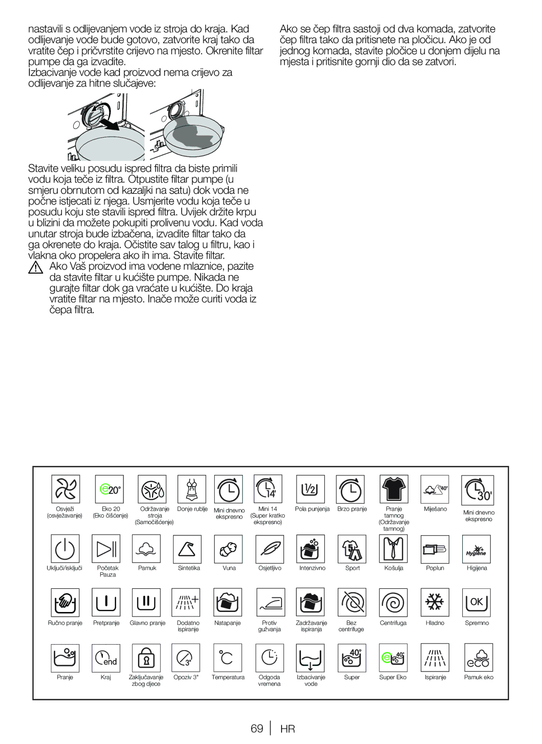 Blomberg AQE20, WNF 8422, WNF 8402, ZE20, AE20, WE20, SQE20 user manual 