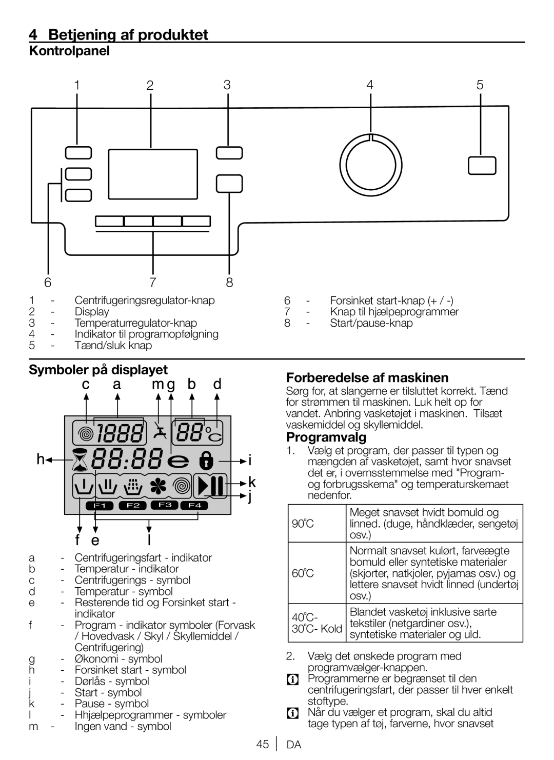 Blomberg AE20, WNF 8422 Betjening af produktet, Kontrolpanel, Symboler på displayet, Forberedelse af maskinen, Programvalg 