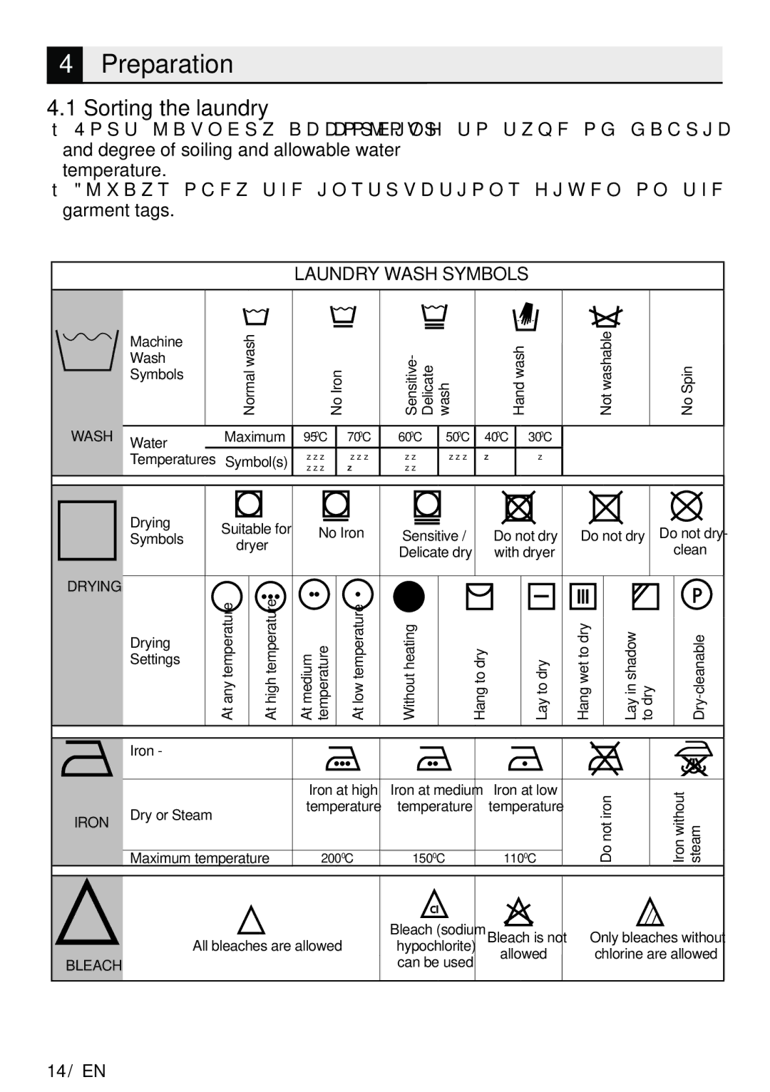 Blomberg WNF 8441 AE20 user manual Preparation, Sorting the laundry, 14 / EN 