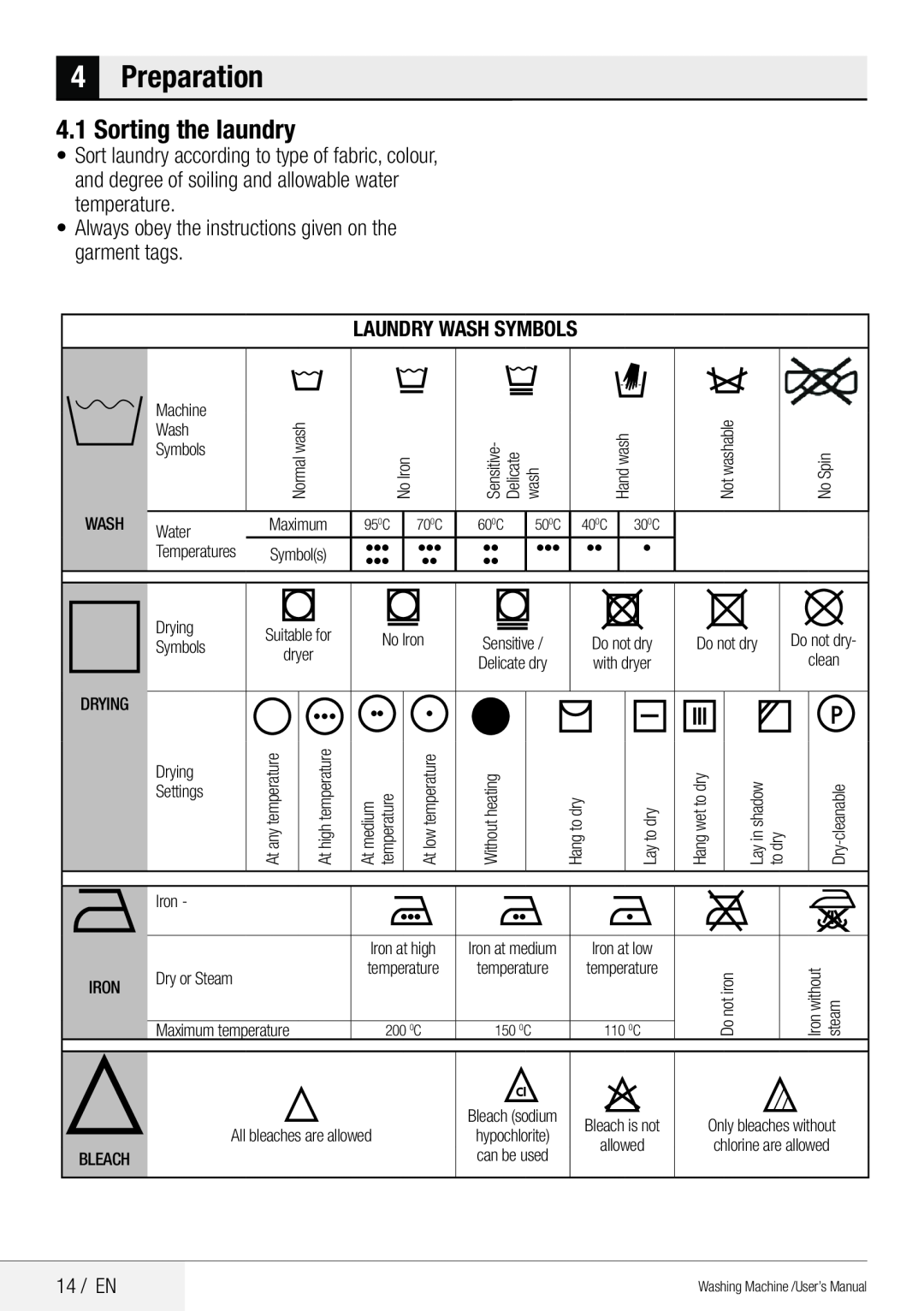 Blomberg WNF 8441 AE20 Preparation, Sorting the laundry, Always obey the instructions given on the garment tags, 14 / EN 