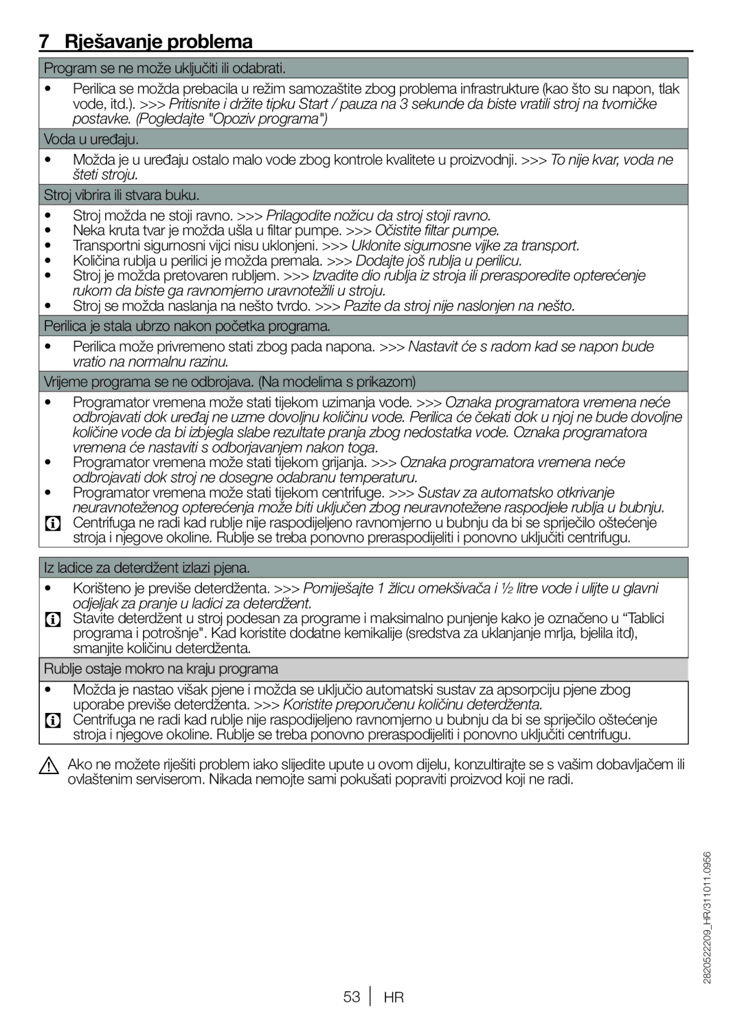 Blomberg WNF 8467 ACE 40, WNF 8447 AE 40, WNF 8427 ACE 40 Rješavanje problema, Iz ladice za deterdžent izlazi pjena 