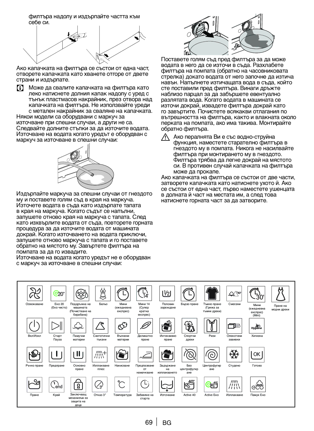 Blomberg WNF 8447 AE 40, WNF 8427 ACE 40 Източване при спешни случаи, а други не са, Маркуч за източване в спешни случаи 