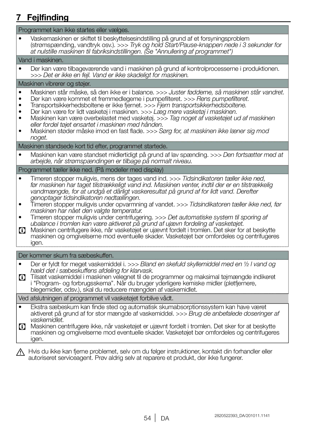 Blomberg WNF 8447 RCE30 user manual Fejlfinding, Programmet kan ikke startes eller vælges 