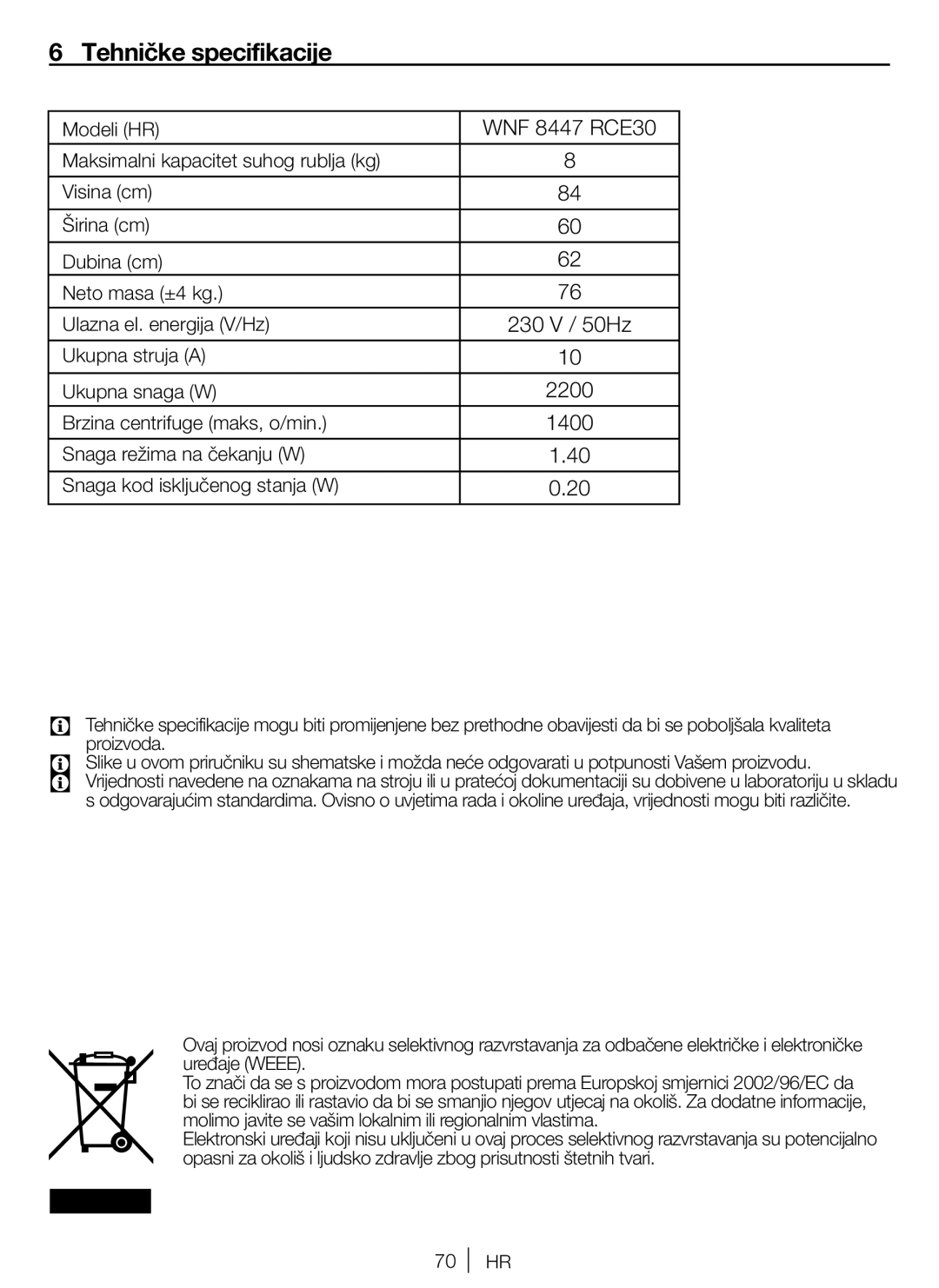 Blomberg WNF 8447 RCE30 user manual Modeli HR, Ukupna struja a Ukupna snaga W, Brzina centrifuge maks, o/min, Proizvoda 