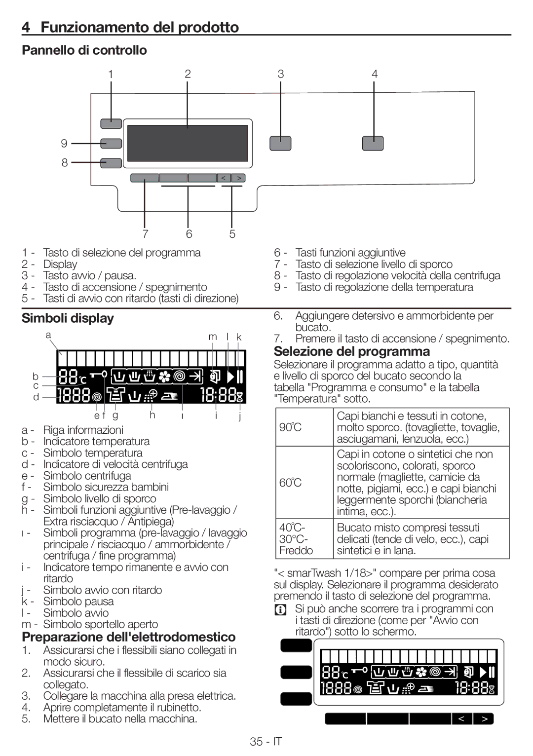 Blomberg WNF 8543 AE20 manual Funzionamento del prodotto, Pannello di controllo, Simboli display, Selezione del programma 