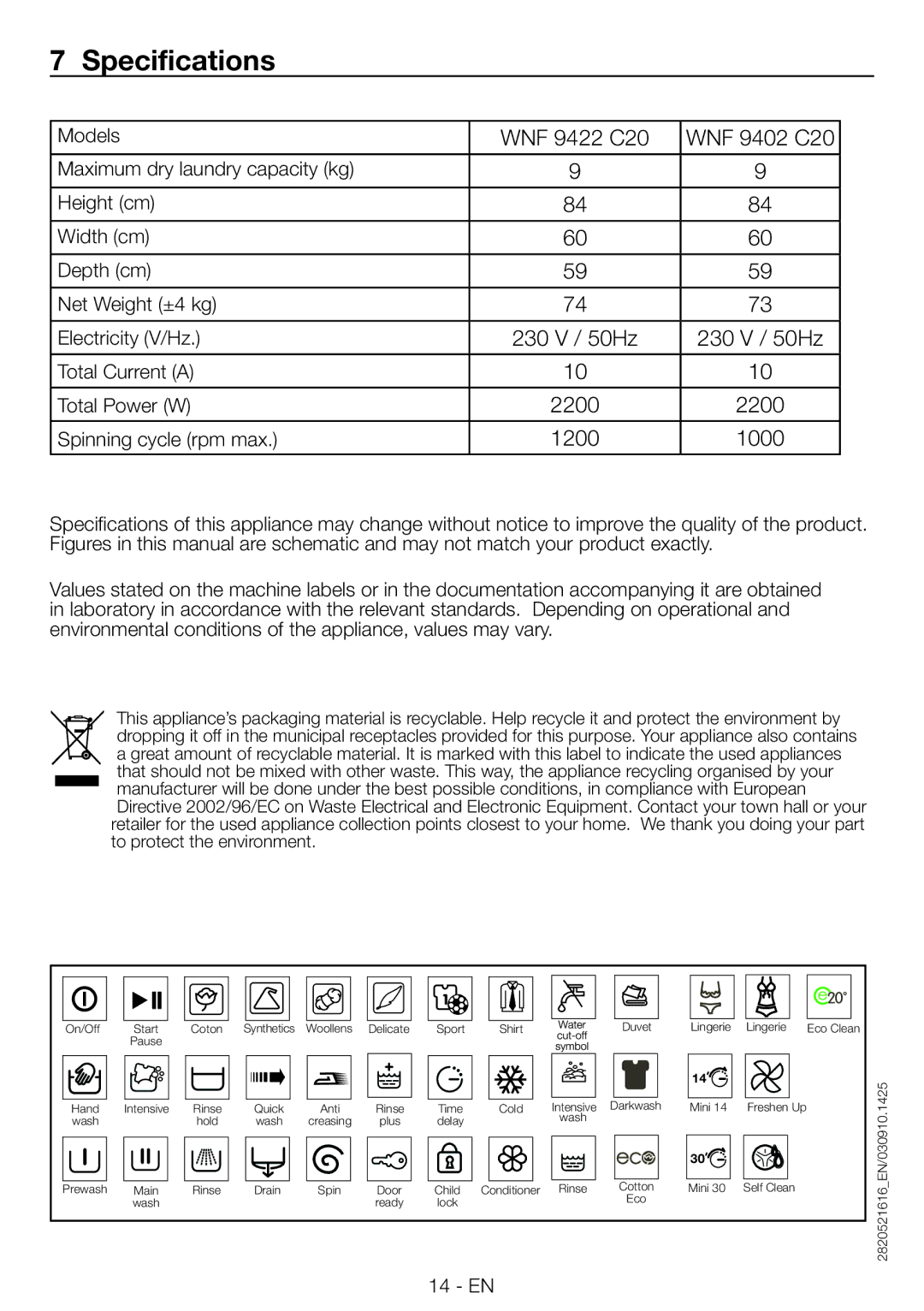 Blomberg user manual Specifications, WNF 9422 C20 WNF 9402 C20 