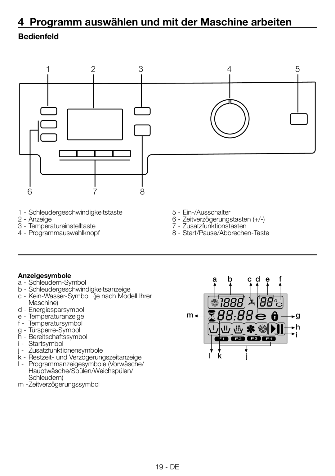 Blomberg WNF 9422 C20, WNF 9402 C20 user manual Programm auswählen und mit der Maschine arbeiten, Bedienfeld, Anzeigesymbole 