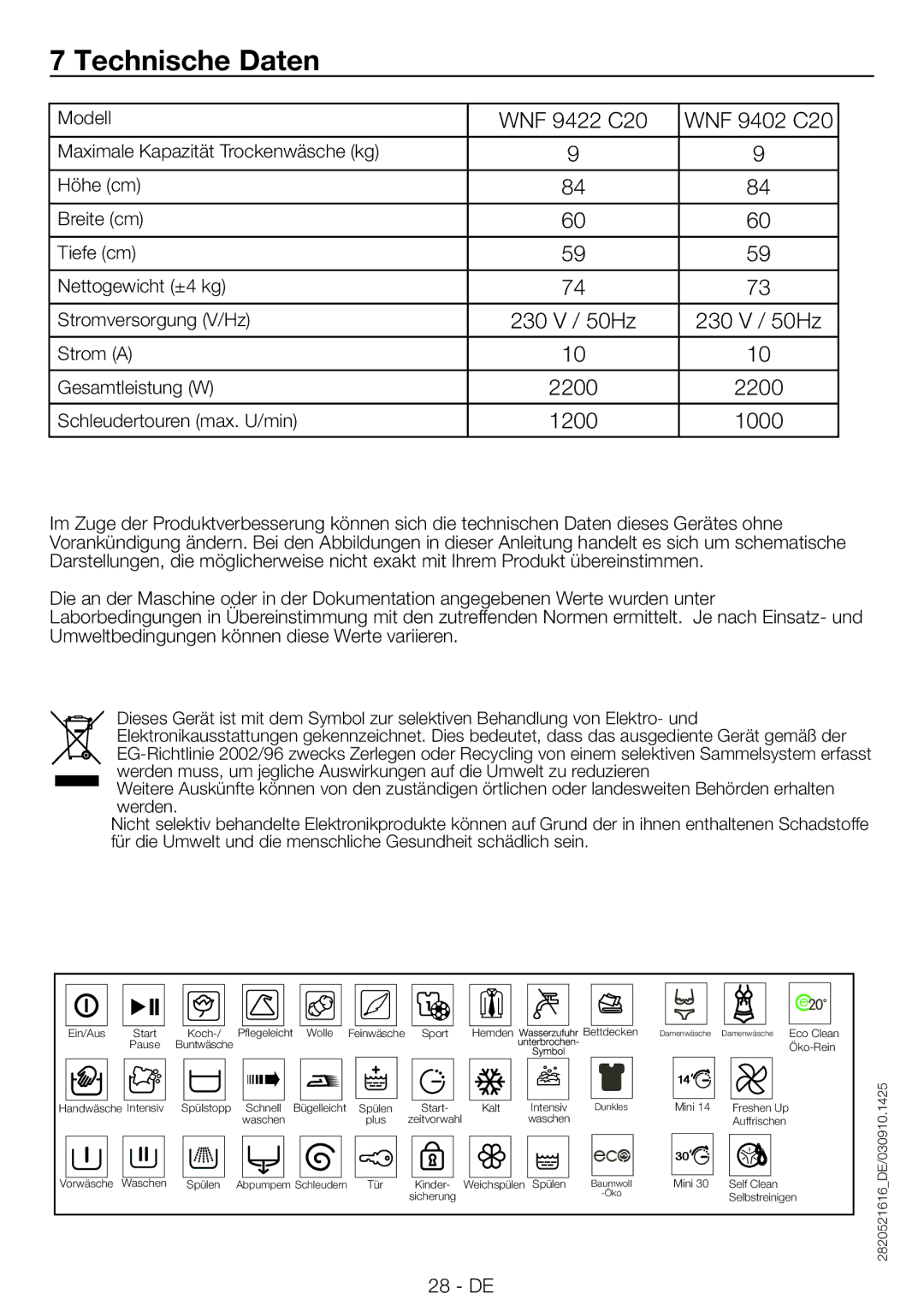 Blomberg WNF 9402 C20, WNF 9422 C20 user manual Technische Daten, 14’ 