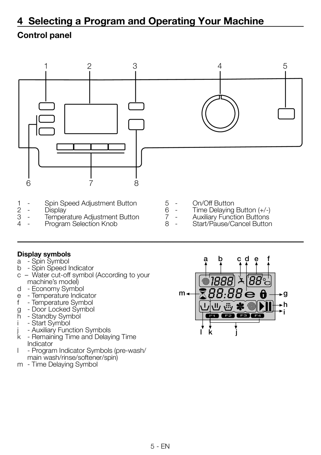 Blomberg WNF 9422 C20 Selecting a Program and Operating Your Machine, Control panel, Display symbols a Spin Symbol 