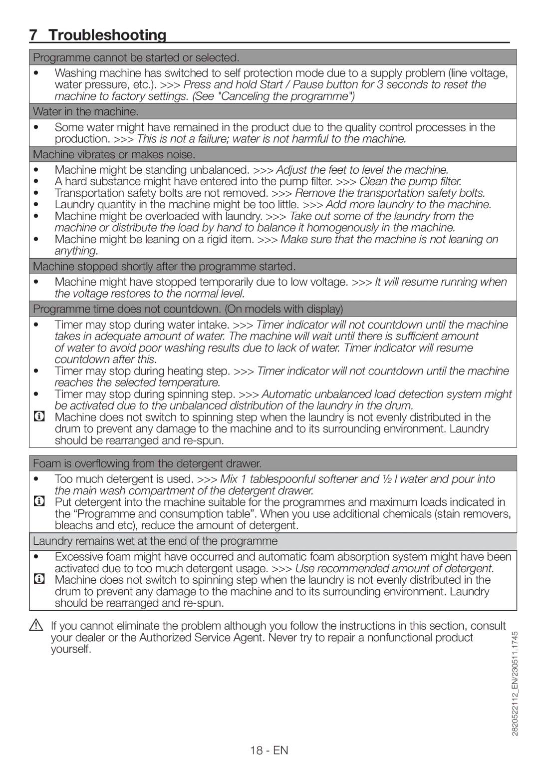 Blomberg WNF9422SC20 user manual Troubleshooting 