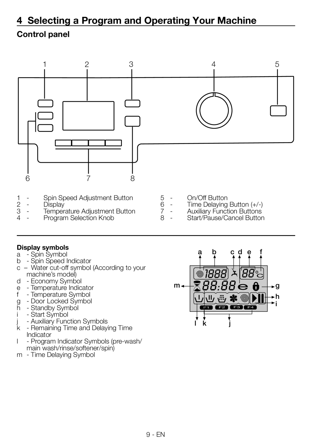 Blomberg WNF9422SC20 Control panel, Spin Speed Adjustment Button On/Off Button Display, Temperature Adjustment Button 