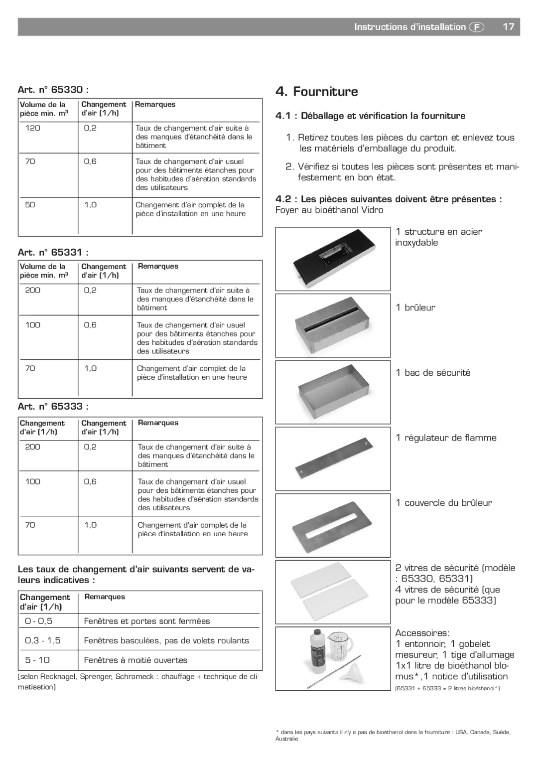 Blomus 65330 owner manual Fourniture, Art. n 