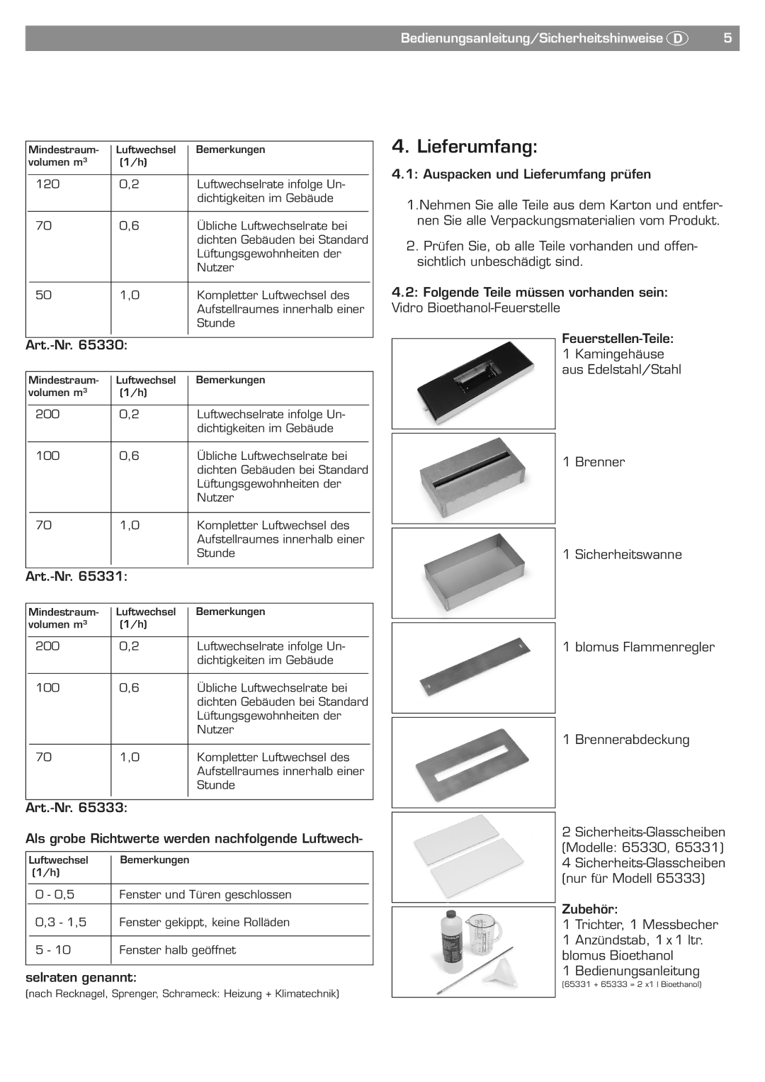 Blomus 65330 owner manual Lieferumfang, Art.-Nr 