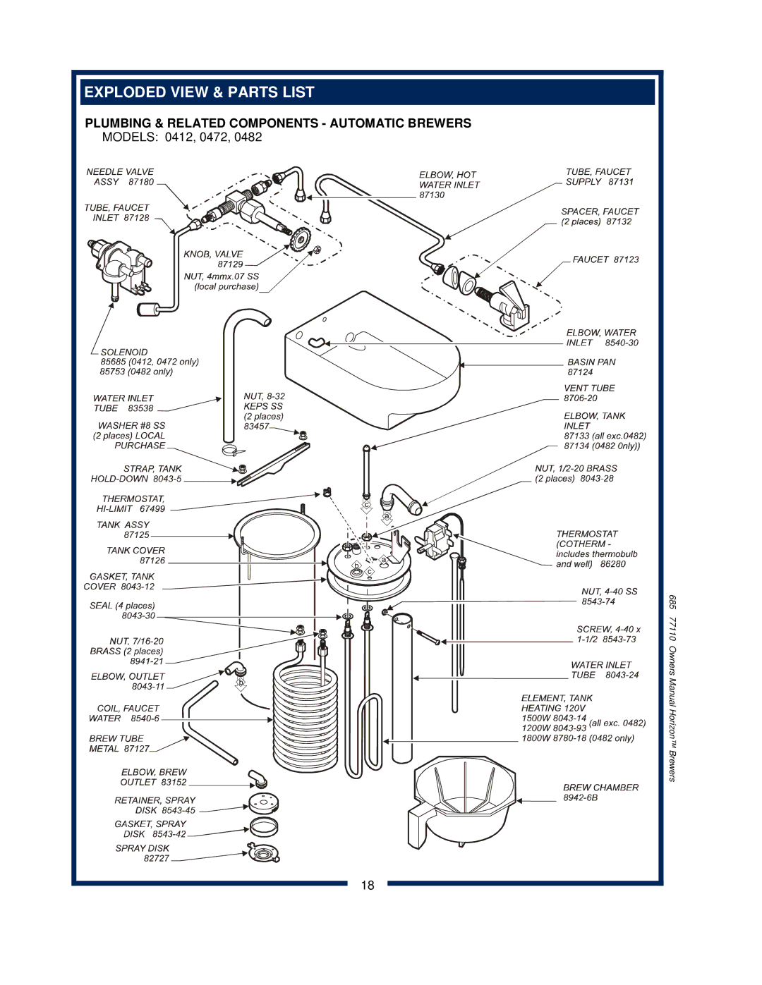 Bloomfield 0412, 0443, 0471, 0482, 0472 owner manual Exploded View & Parts List 