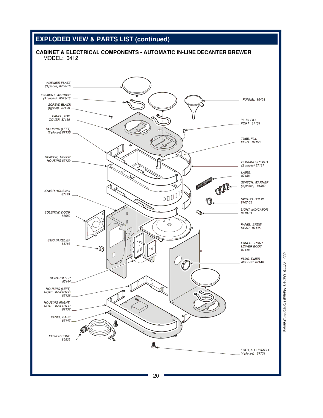 Bloomfield 0471, 0412, 0443, 0482, 0472 owner manual Exploded View & Parts List 