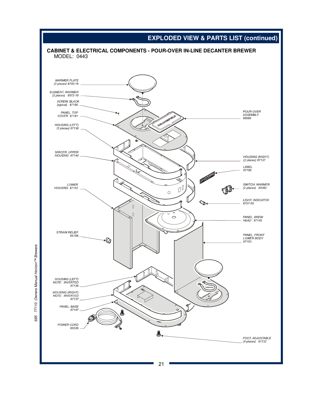 Bloomfield 0482, 0412, 0443, 0471, 0472 owner manual Exploded View & Parts List 