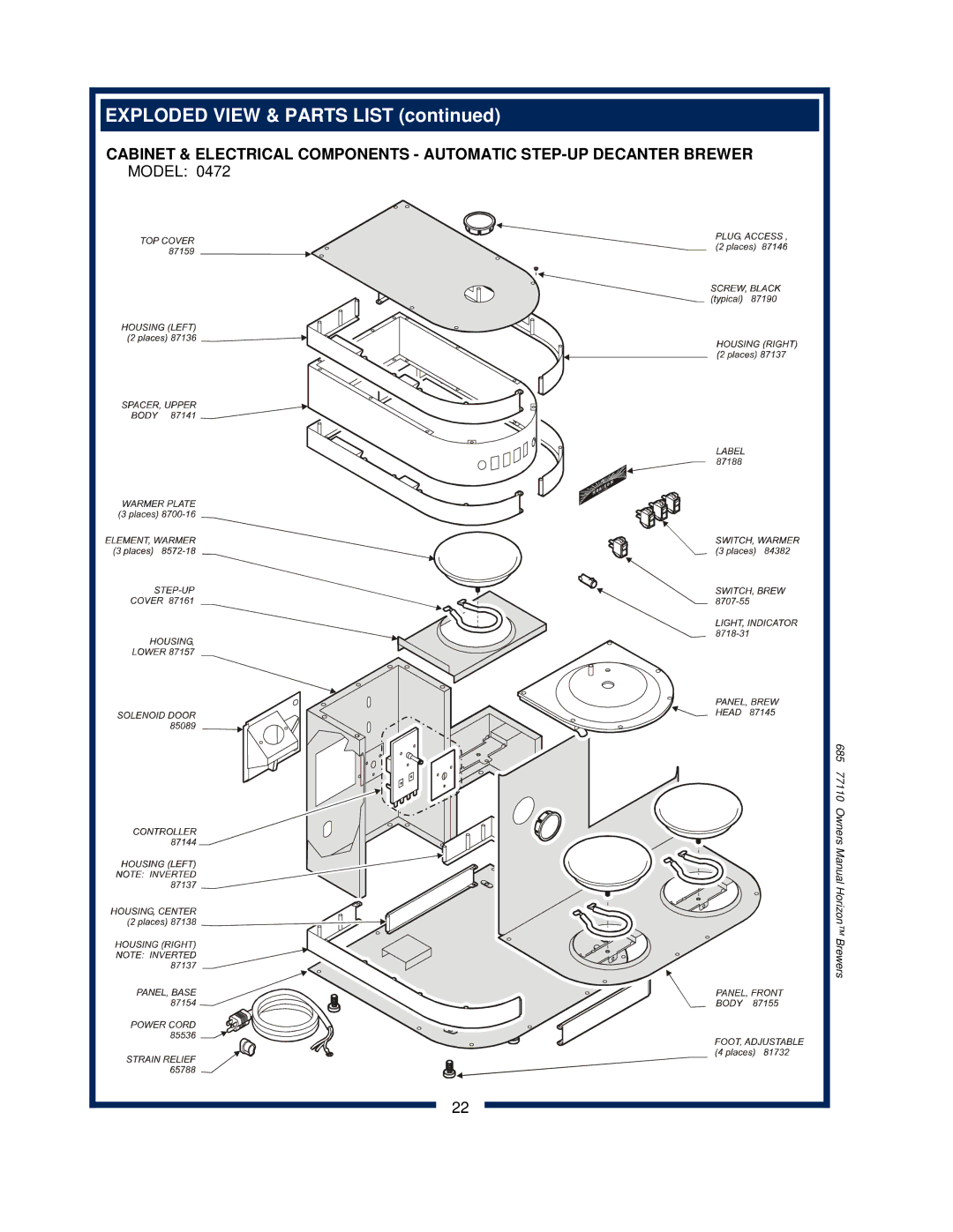 Bloomfield 0472, 0412, 0443, 0471, 0482 owner manual Exploded View & Parts List 