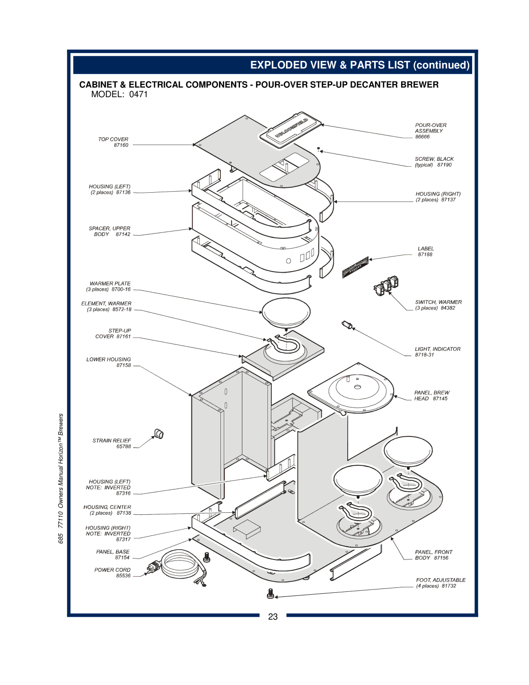 Bloomfield 0412, 0443, 0471, 0482, 0472 owner manual Exploded View & Parts List 