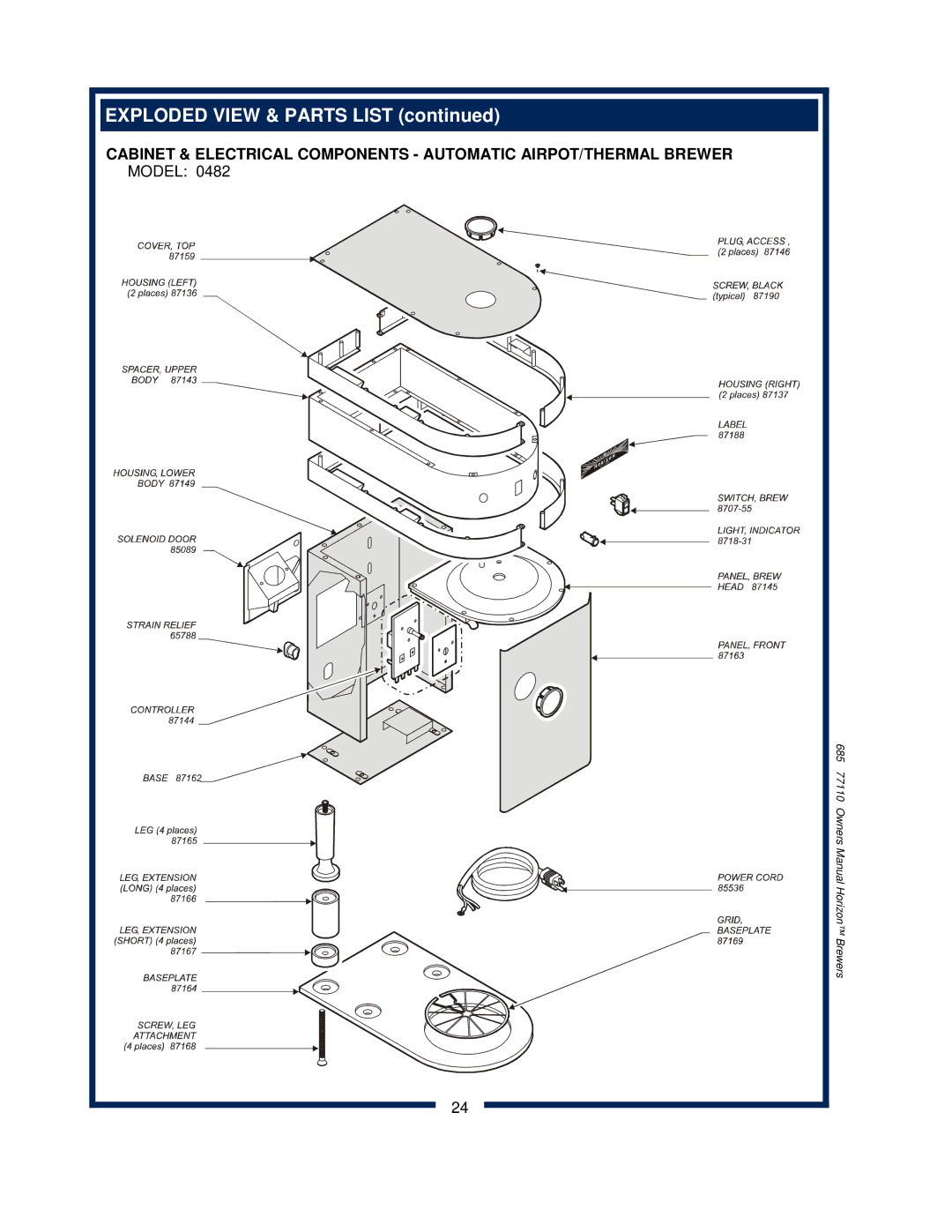 Bloomfield 0443, 0412, 0471, 0482, 0472 owner manual Exploded View & Parts List 