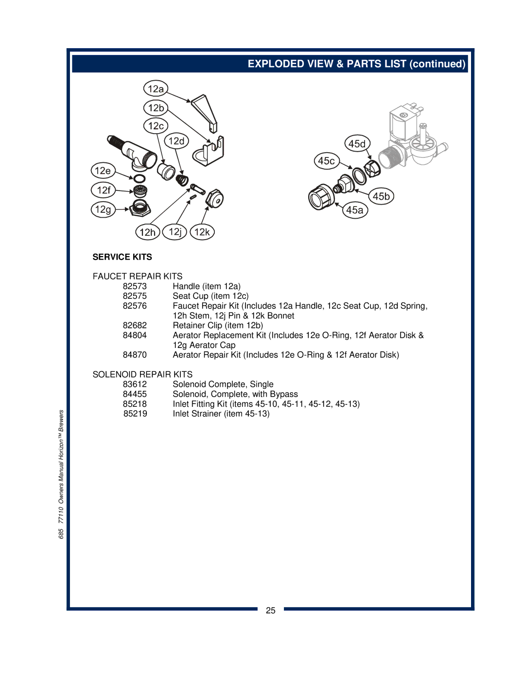 Bloomfield 0471, 0412, 0443, 0482, 0472 owner manual Service Kits, Faucet Repair Kits 