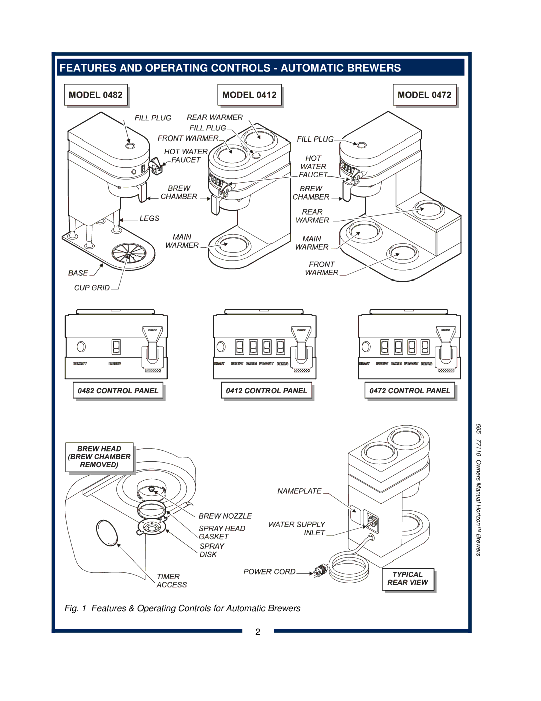 Bloomfield 0472, 0412, 0443, 0471, 0482 owner manual Features and Operating Controls Automatic Brewers 