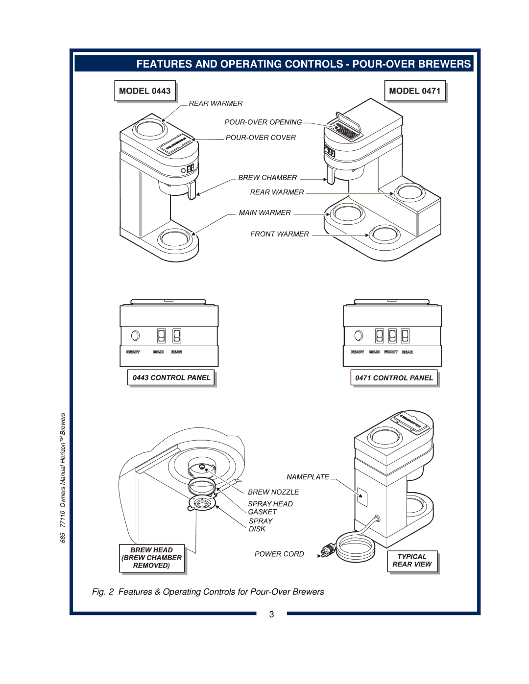 Bloomfield 0412, 0443, 0471, 0482, 0472 owner manual Features and Operating Controls POUR-OVER Brewers 